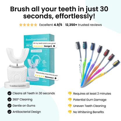 Final 3 Hours: 70% OFF🔥 On Advanced Teeth Brush