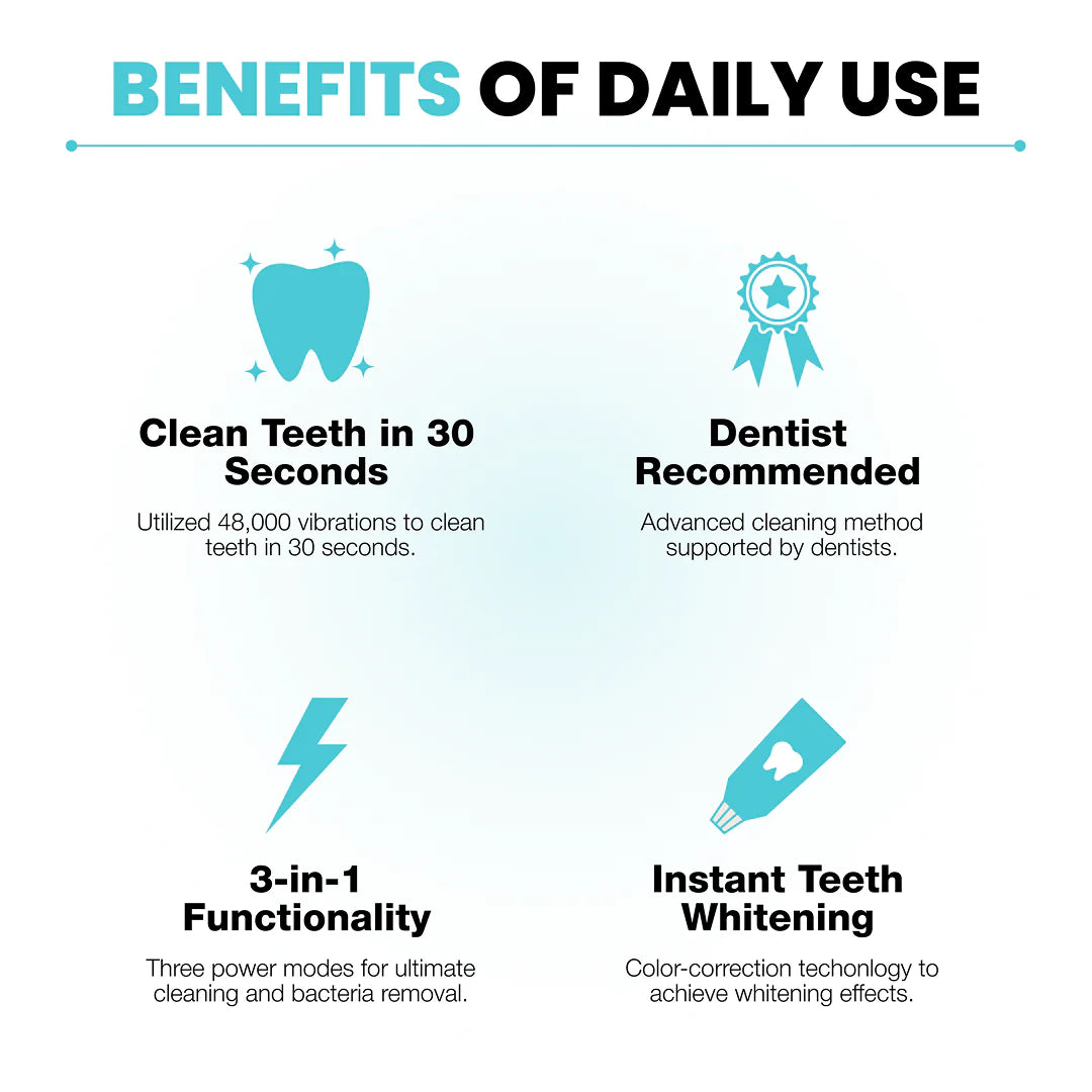 Final 3 Hours: 66% OFF🔥 Nova™ Premium Teeth Brush